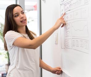 All About Kanban: Method, Processes, and Techniques | agilekrc.com